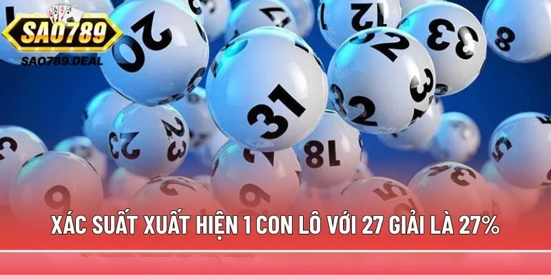 Cách tính lô đề chuẩn tại nhà cái Sao789 dành cho người mới 3 Xác suất xuất hiện 1 con lô với 27 giải là 27%